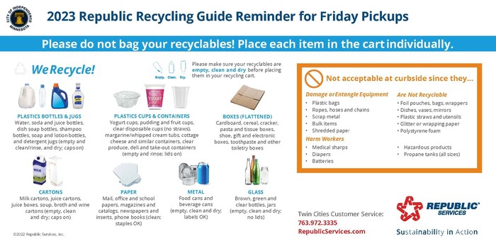 Recycle Guide